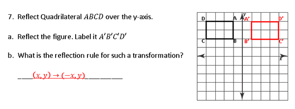 transformation review 7